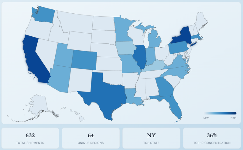 Shipping Heat Map showing shipment density by state